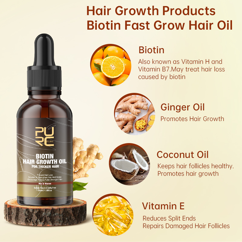 PURC Erkekler için Hızlı Saç B - Argan Oil Treatment incelemesi ve fiyatı