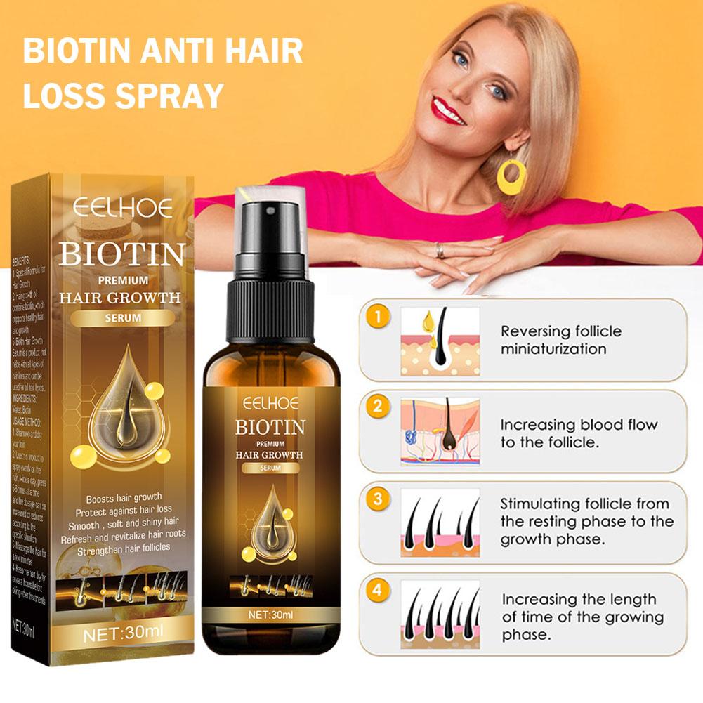 5/3/1 adet Biotin Hızlı Saç Bü - Hair Care Herbal incelemesi ve fiyatı